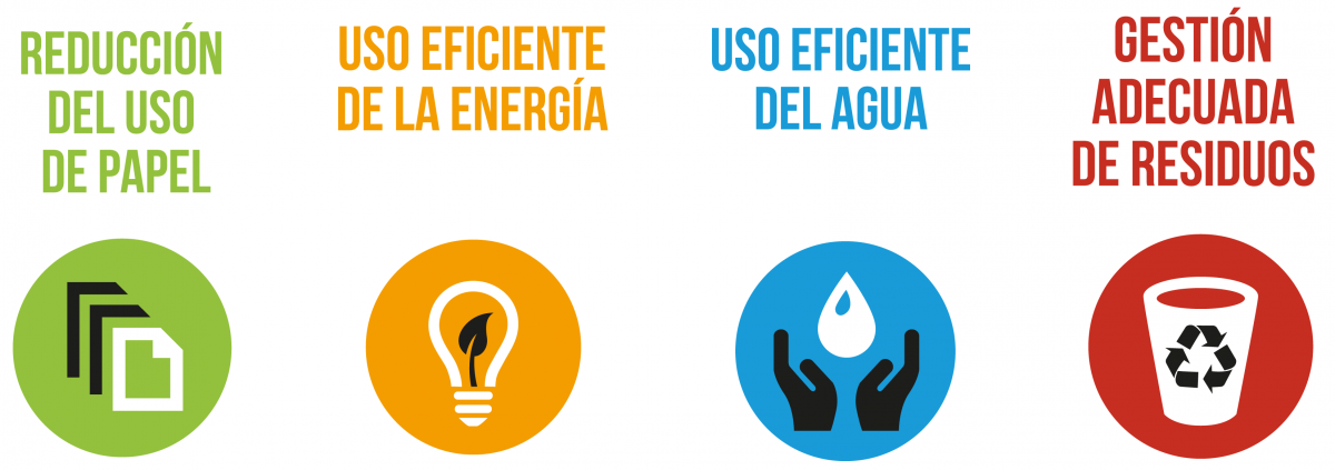 Programa Eco PSA